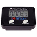Your meter